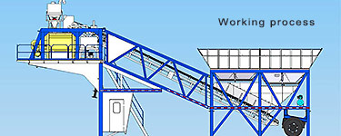 concrete batching plant